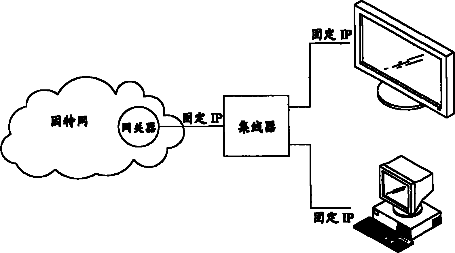 Network configuration method for networking device and associated network configuration module