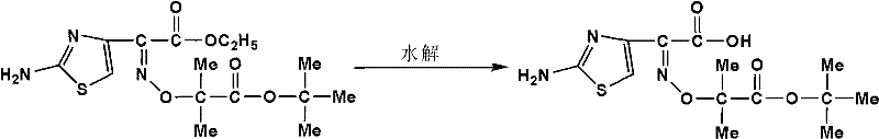 Synthetic process of ceftazidime intermediate