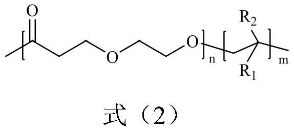 Poly (1, 5-dioxepane-2-ketone)-based block polymer as well as preparation method and application thereof