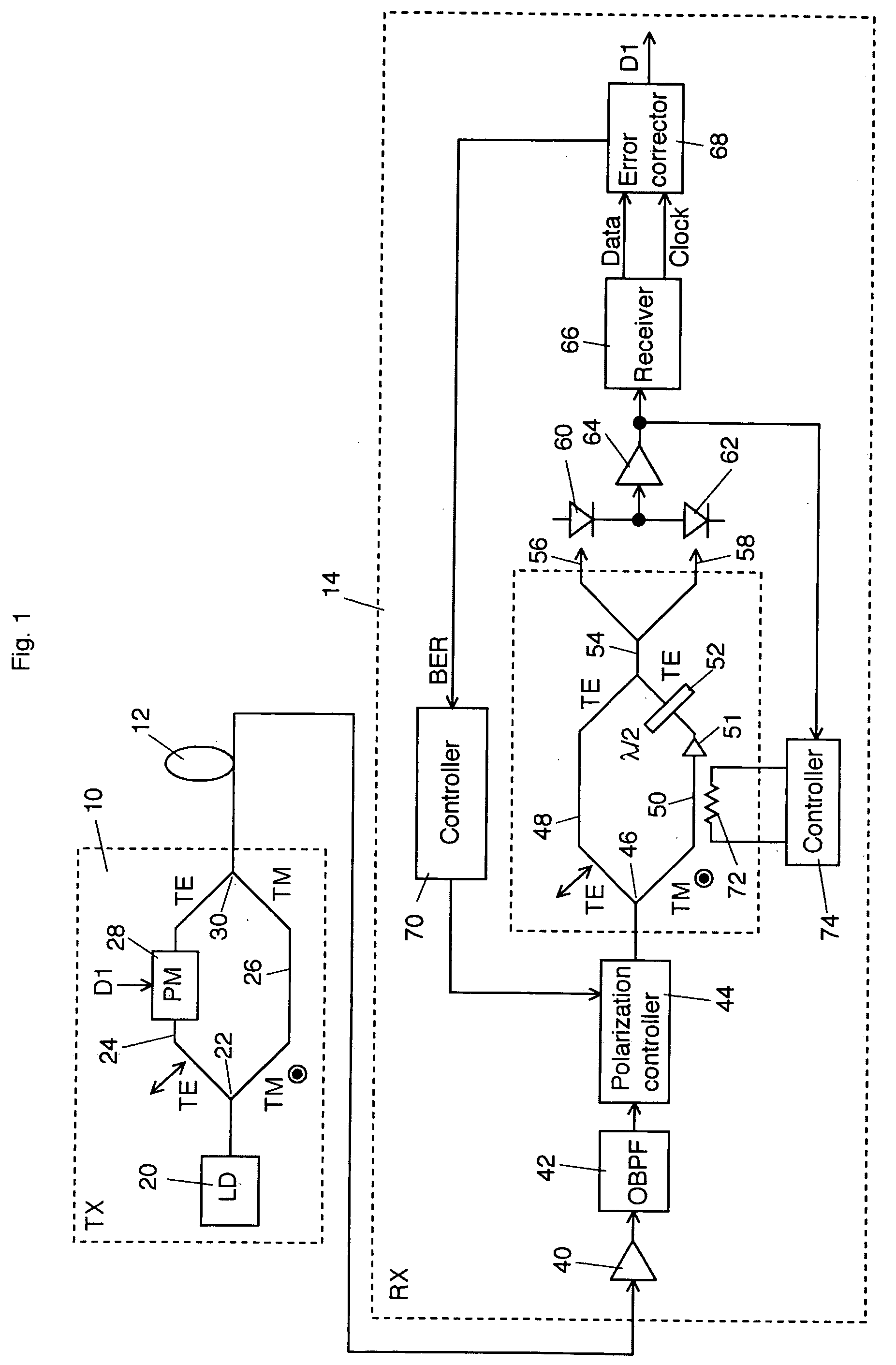 Optical transmission method and system