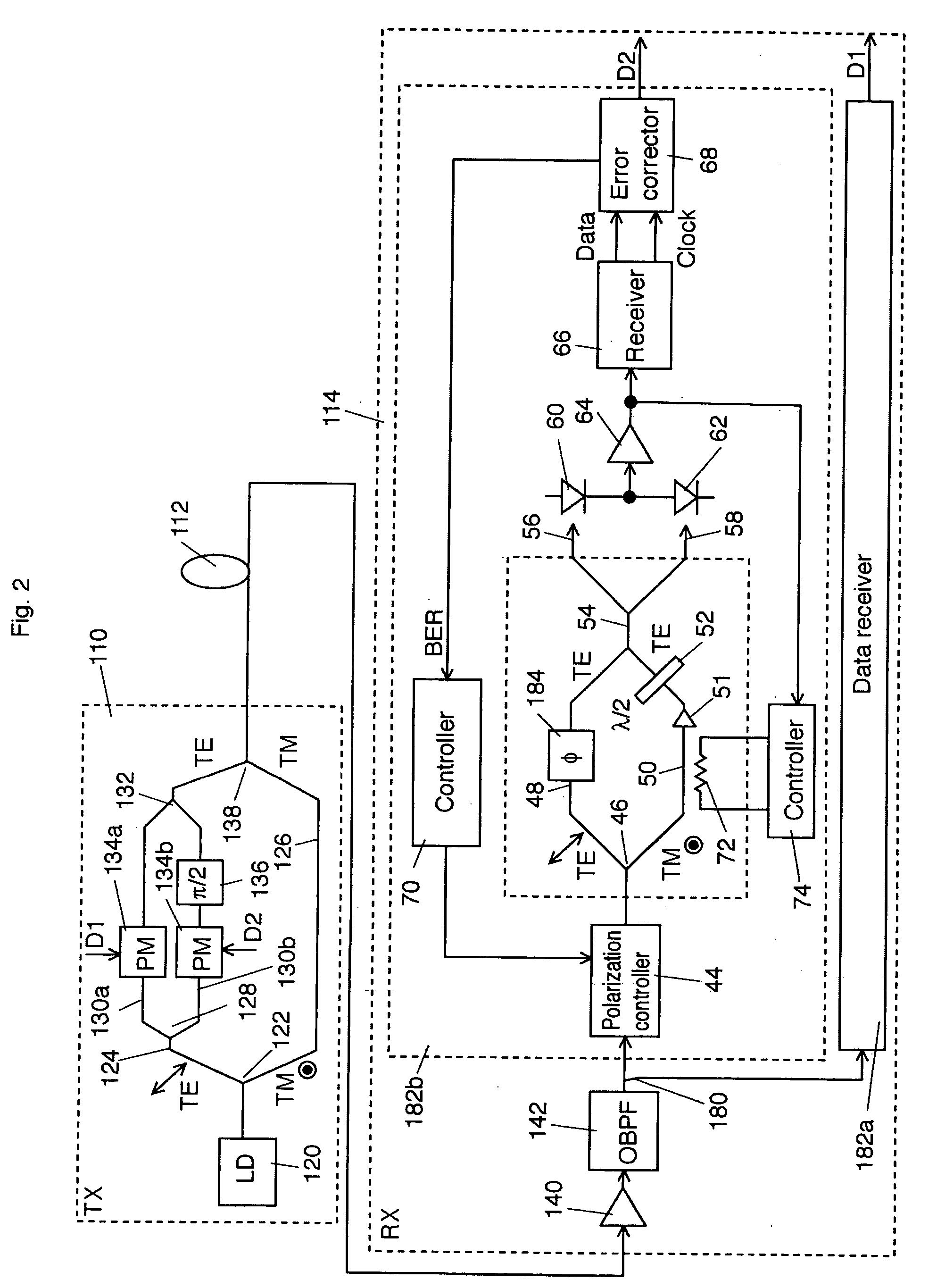 Optical transmission method and system