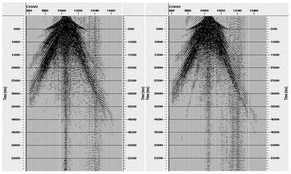 A Fast and Accurate Method for Selecting the Sliding Time Parameters of Vibroseis