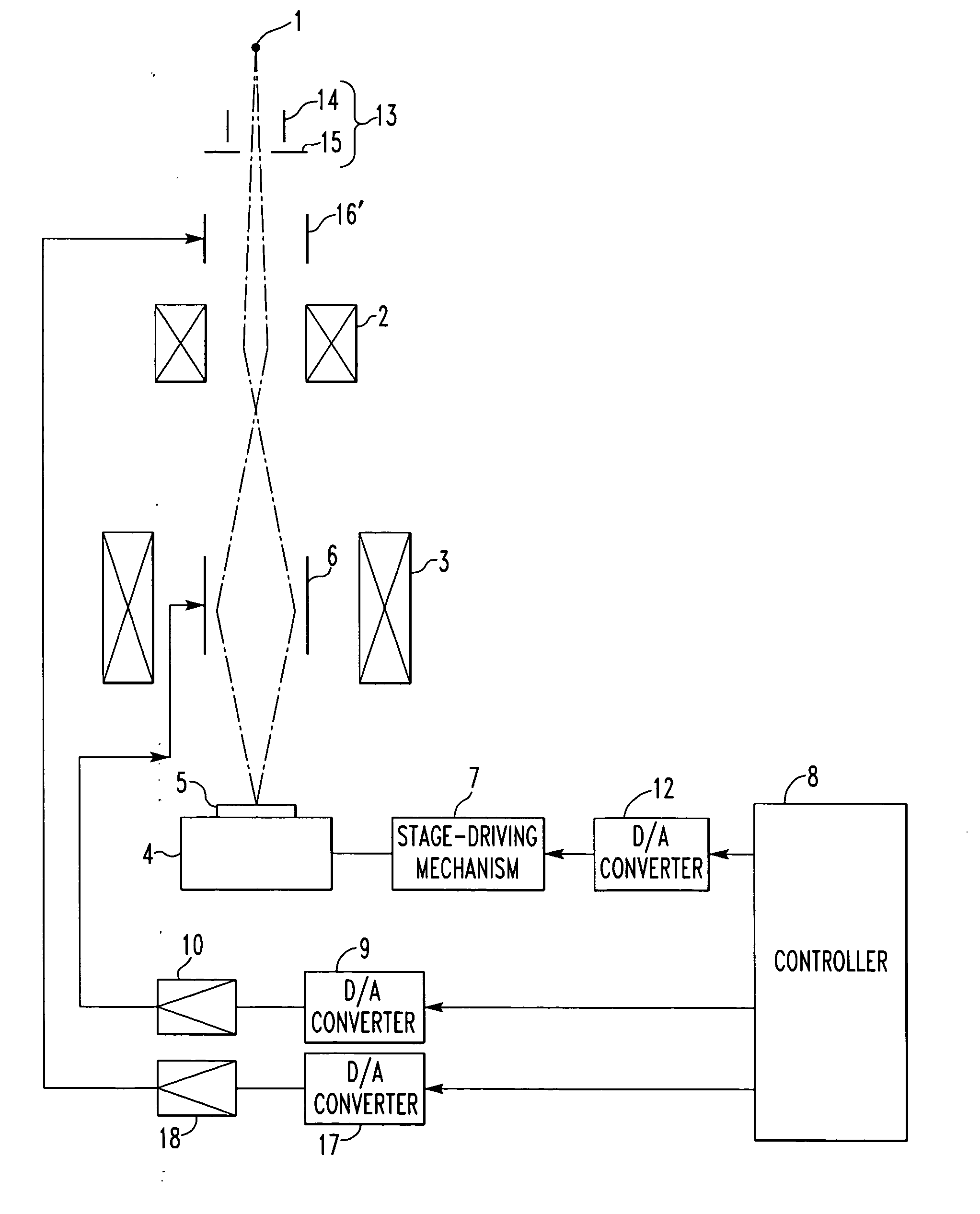 Charged-particle beam instrument