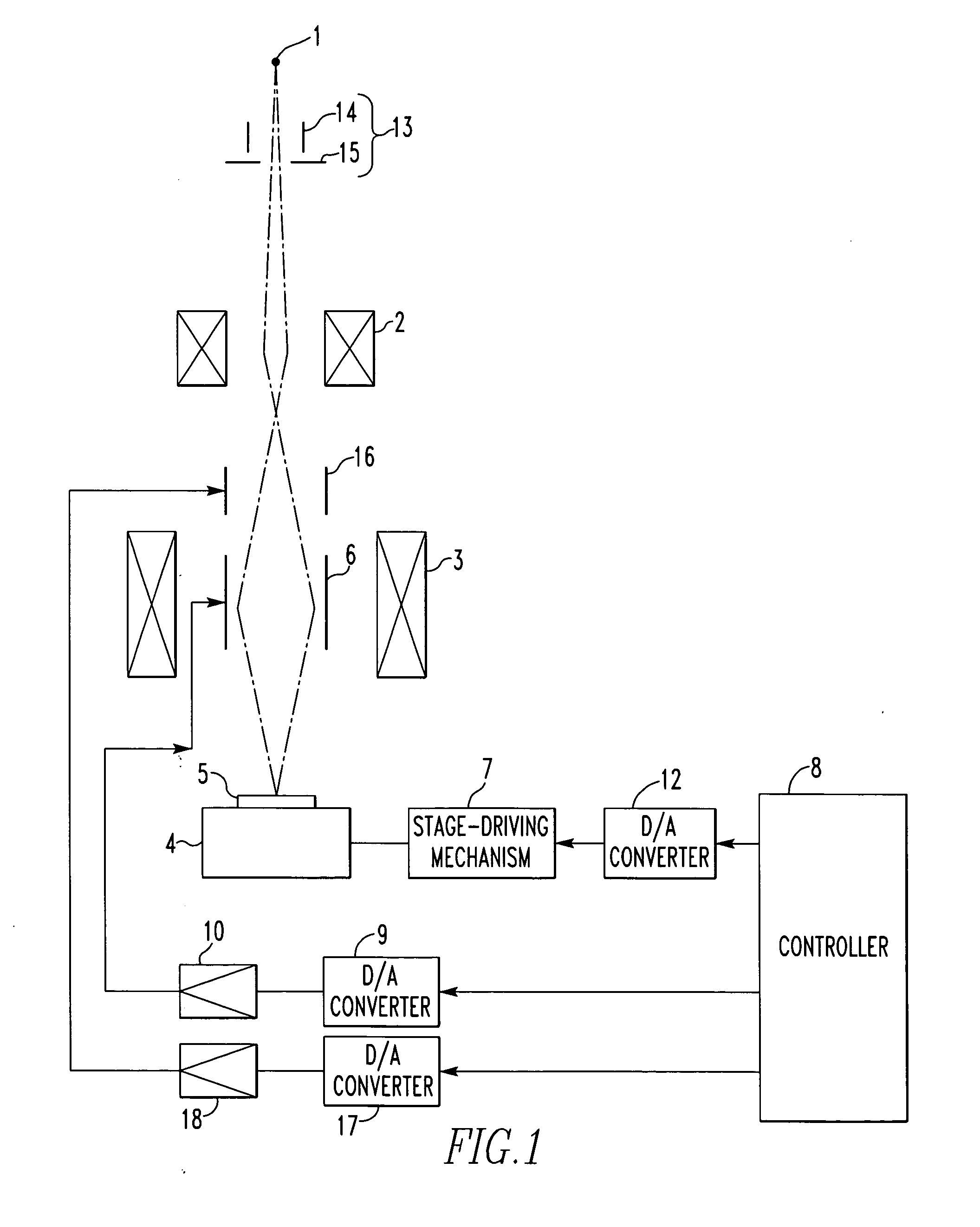 Charged-particle beam instrument