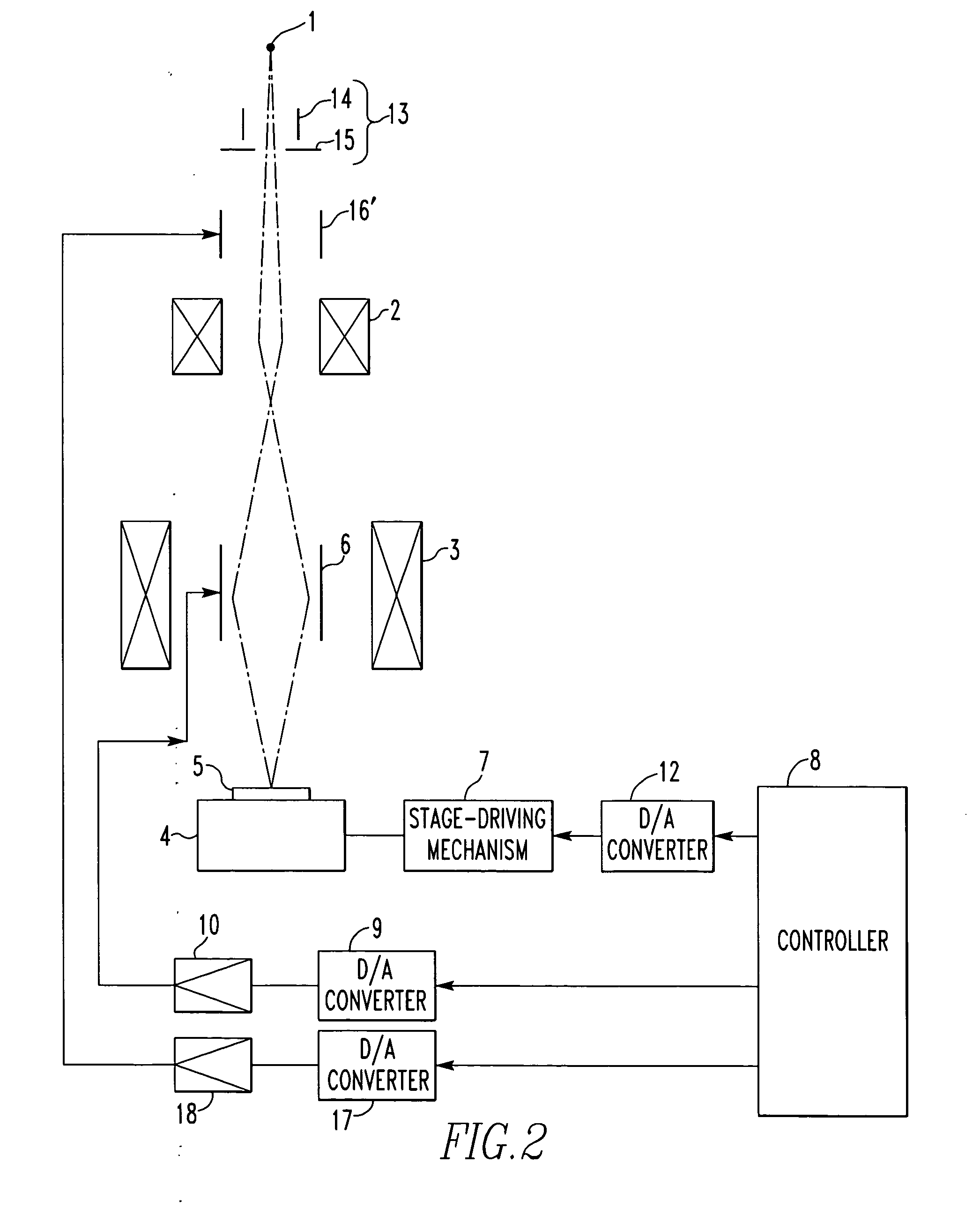 Charged-particle beam instrument