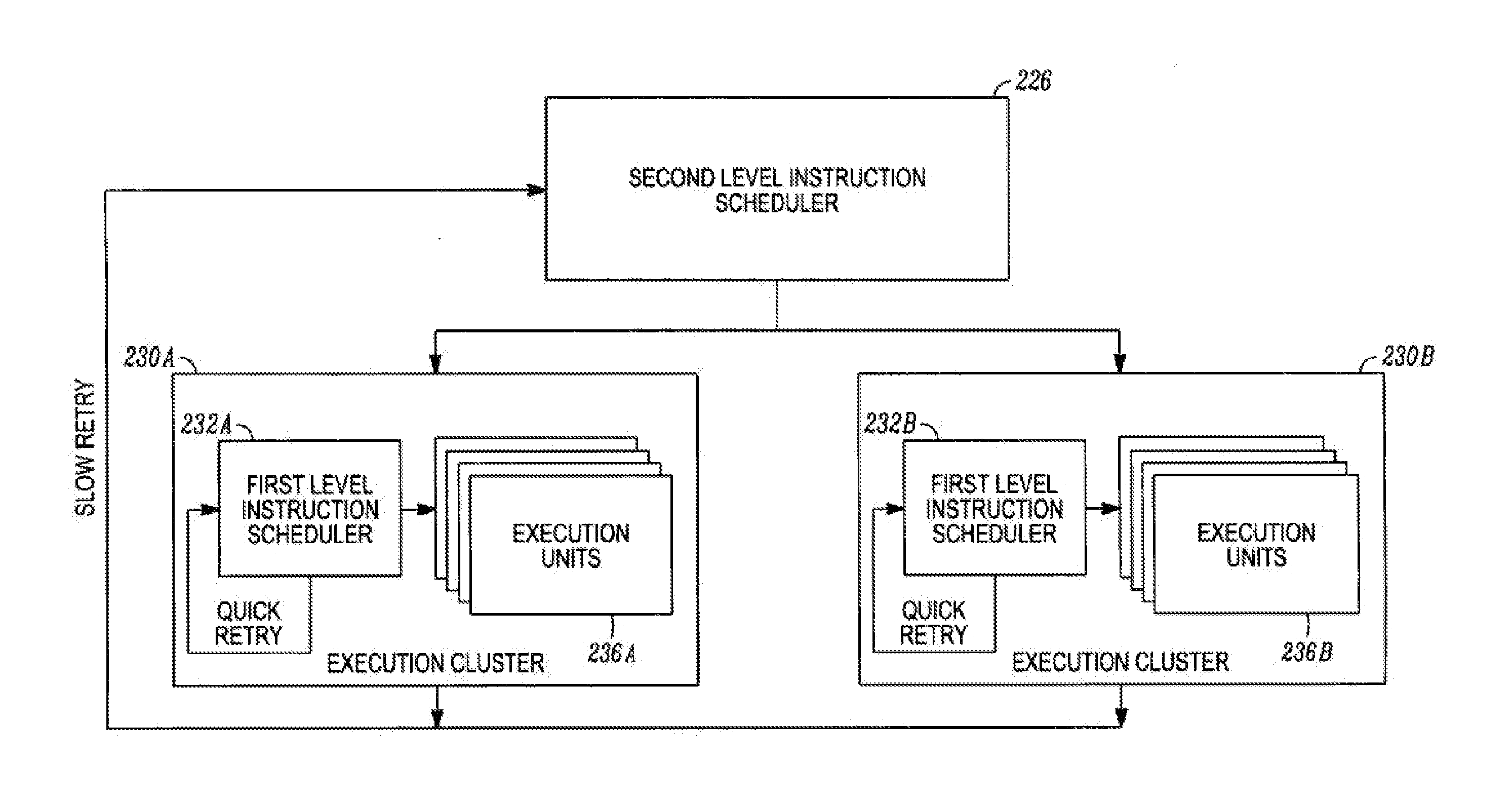 Method and apparatus for segmented sequential storage