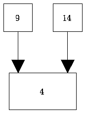 New energy charging pile with anti-collision function