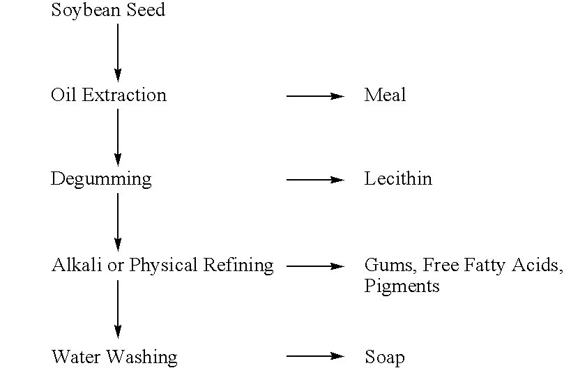 Delta-8 desaturase and its use in making polyunsaturated fatty acids