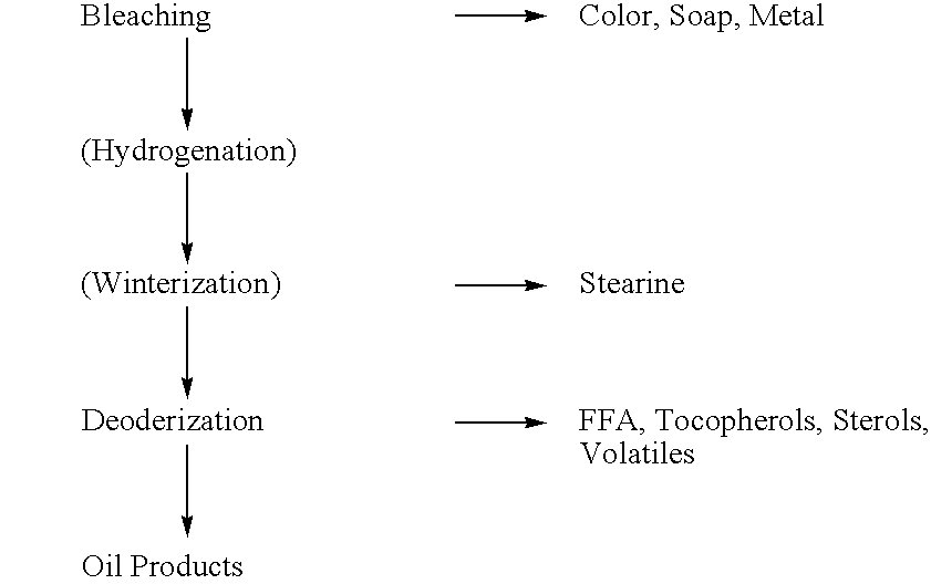 Delta-8 desaturase and its use in making polyunsaturated fatty acids