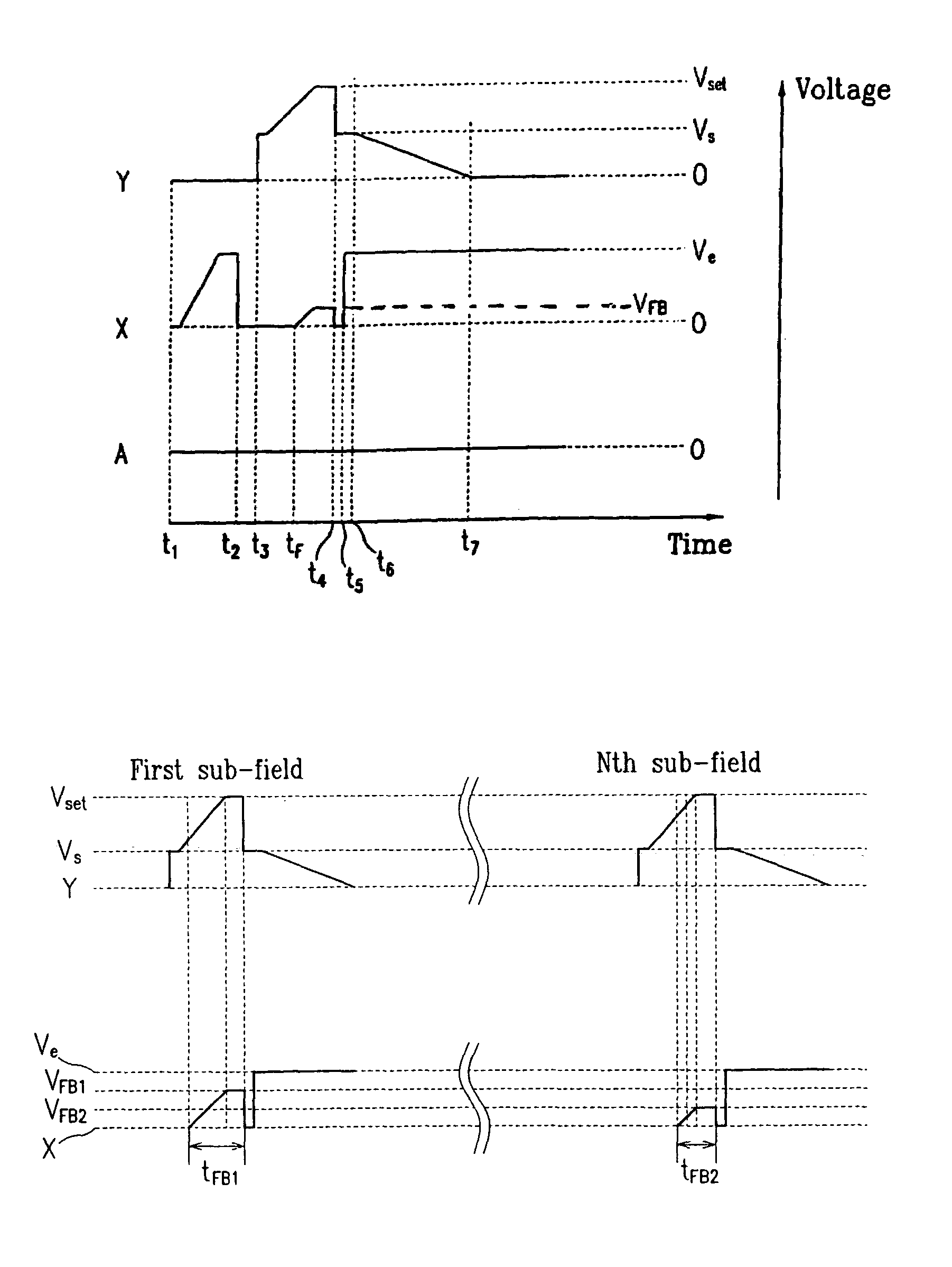 Drive apparatus and method for plasma display panel