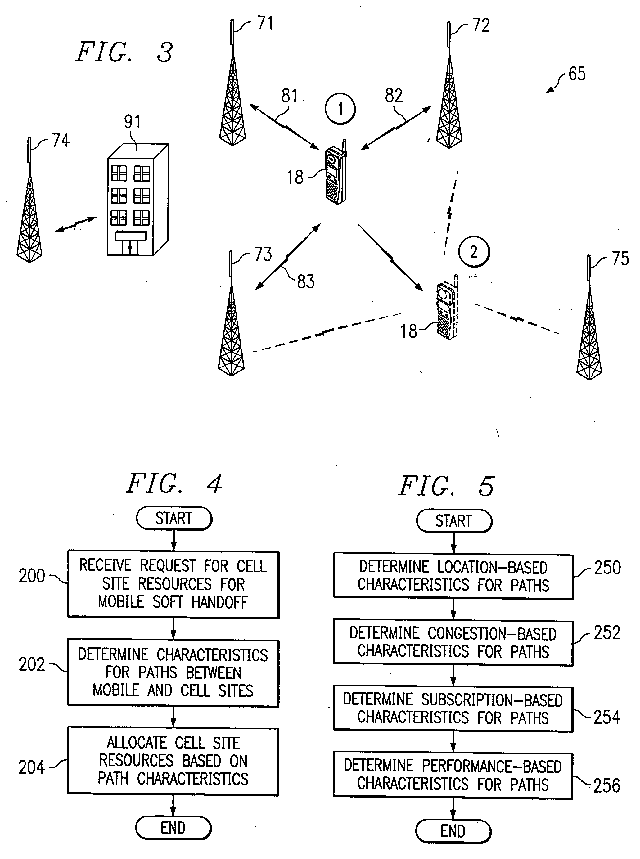 Method and system for dynamic soft handoff resource allocation in a wireless network