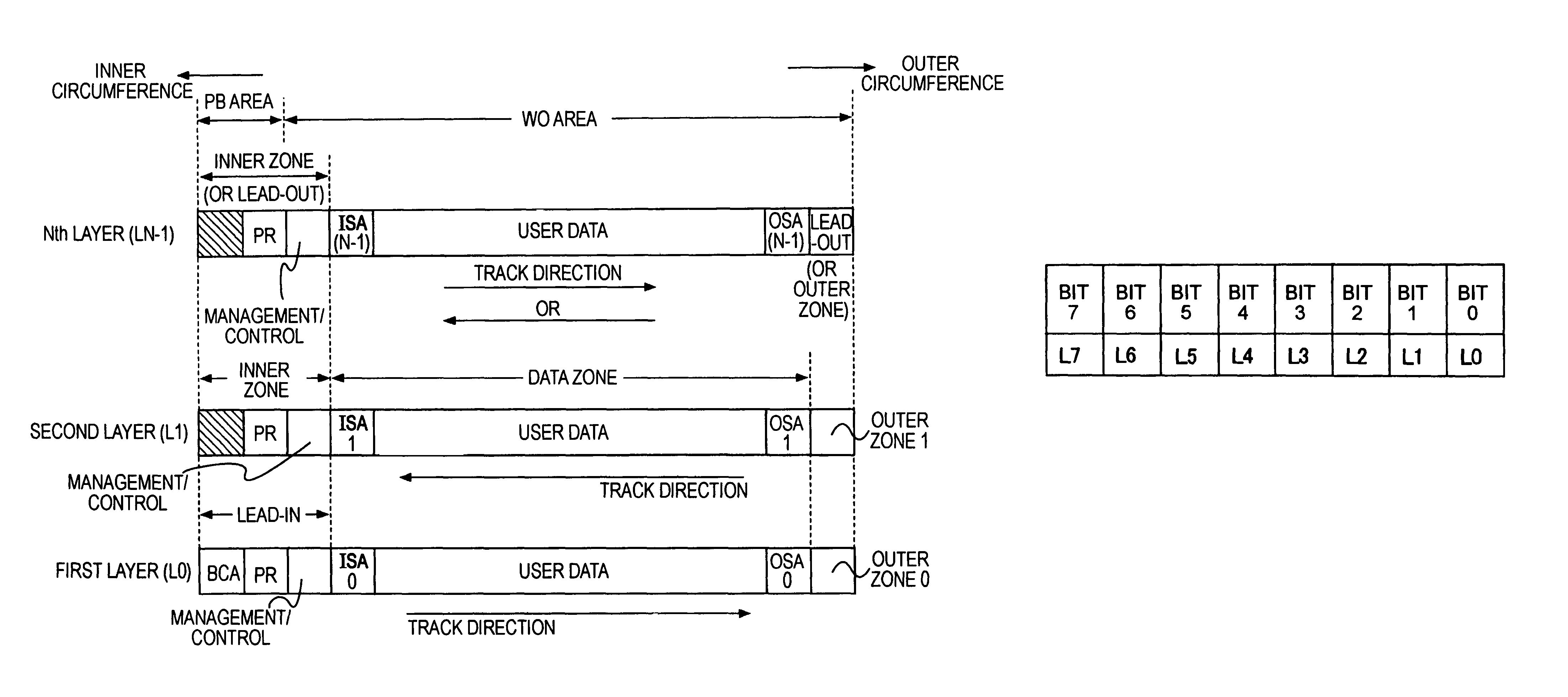 Optical recording medium, recording/reproduction apparatus, recording method, and recording/reproduction method with adjustment data for multiple layers