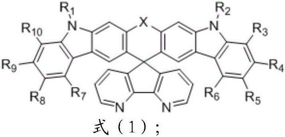 Bipolar body organic electroluminescent material and application thereof