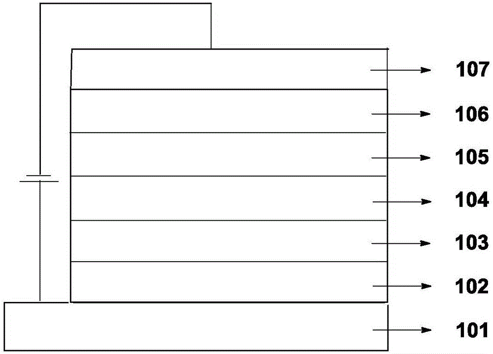 Bipolar body organic electroluminescent material and application thereof