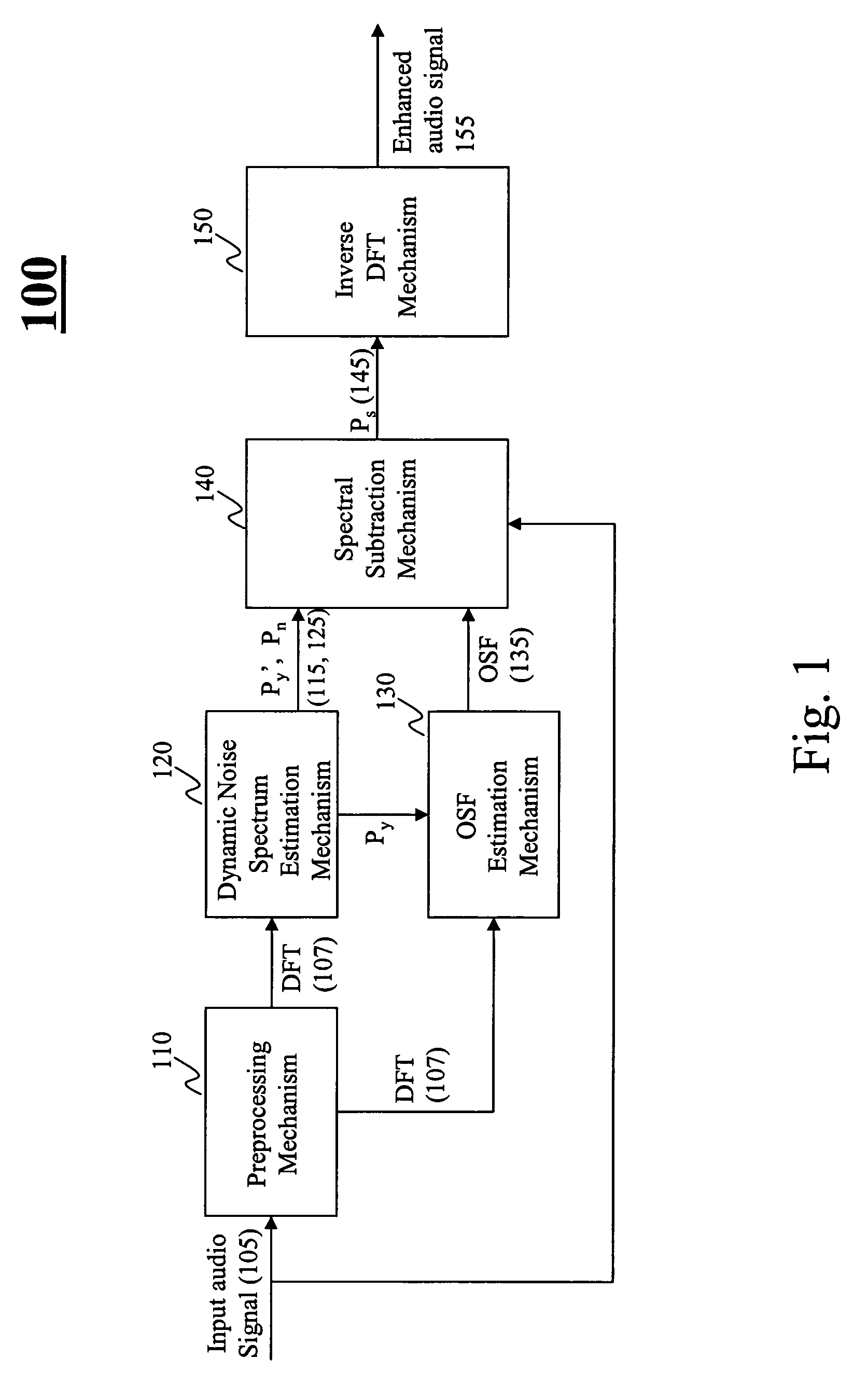 Method for spectral subtraction in speech enhancement