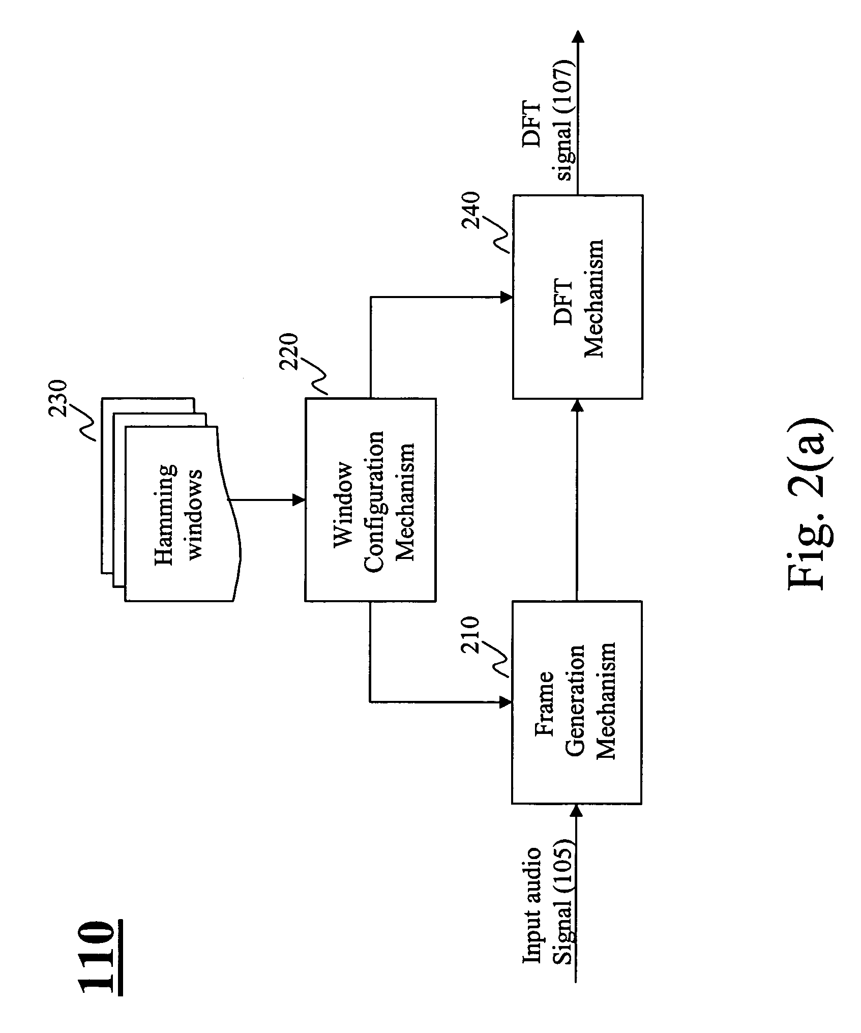 Method for spectral subtraction in speech enhancement