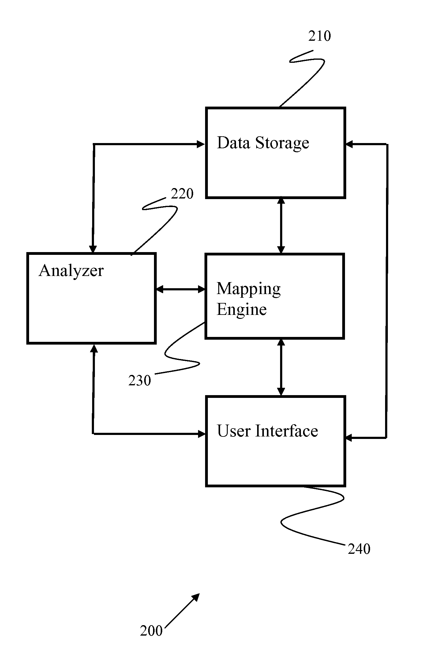 Methods and systems for mapping healthcare services analytics for volume and trends