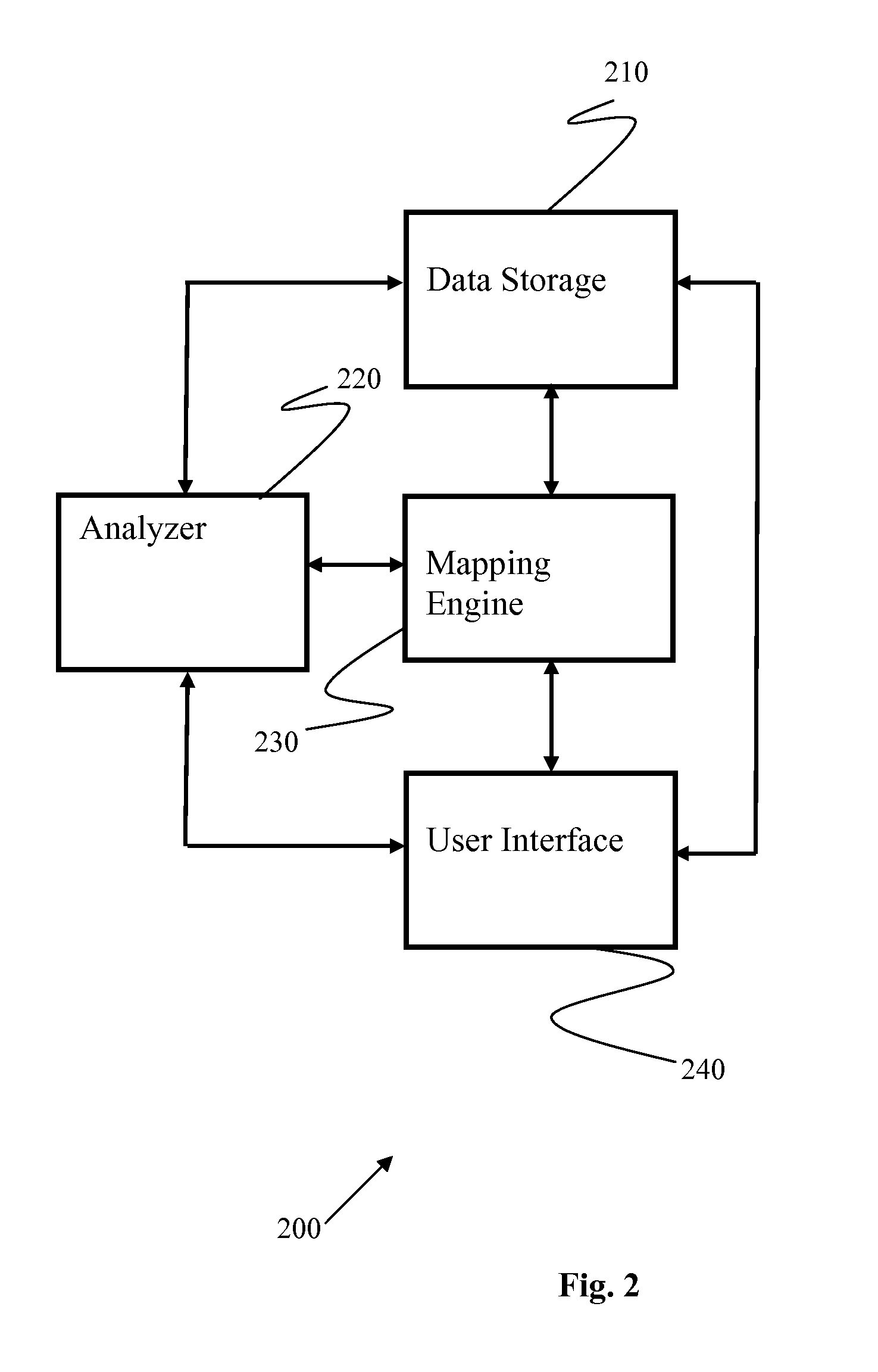 Methods and systems for mapping healthcare services analytics for volume and trends