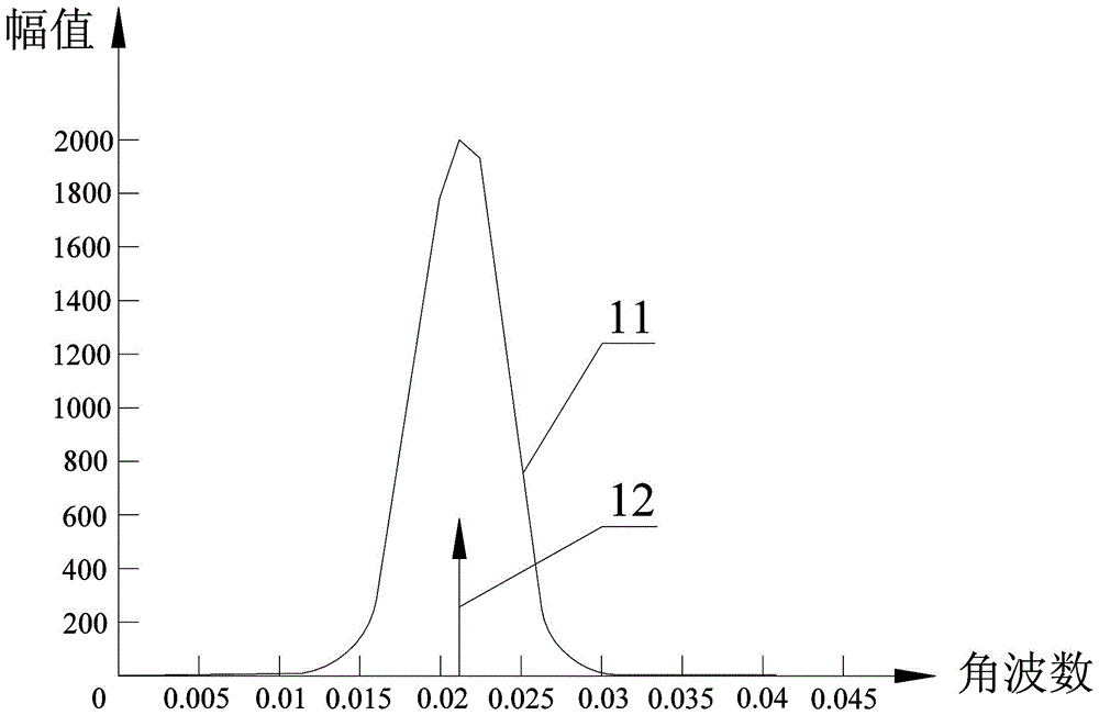 White light interferometry-based test system and test method therefor