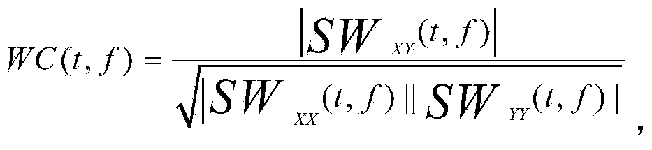 Modeling method and topological attribute analytical method for group brain network