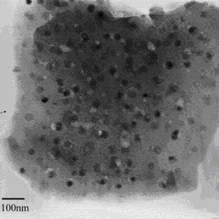 low concentration agno  <sub>3</sub> Luminescent glass with highly efficient precipitation of scale-controllable ag nanoparticles under doping conditions and preparation method thereof