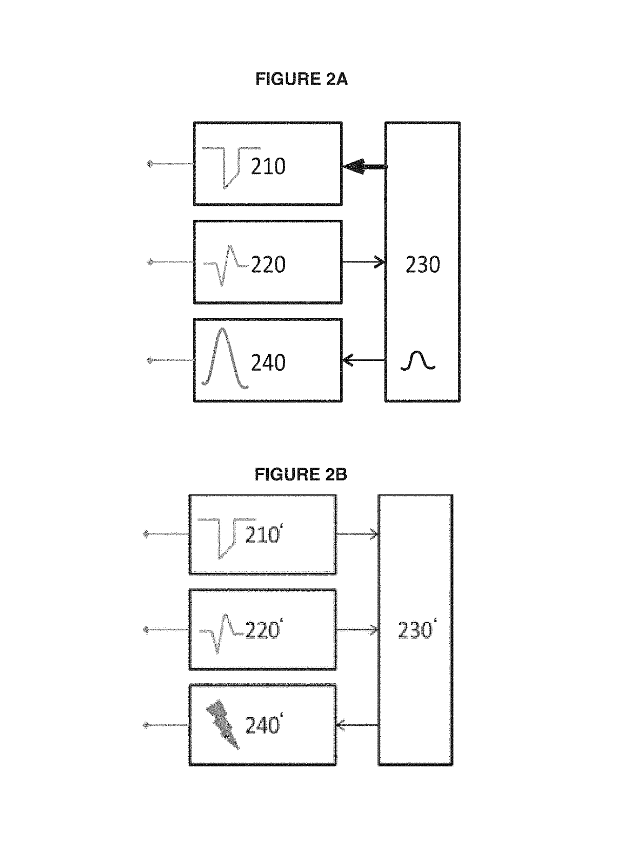 Implantable cardiac system having an R-spike amplifier