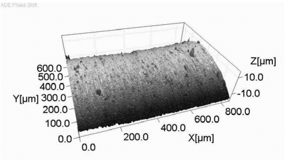 High-energy composite repair method for shallow cracks of titanium alloy