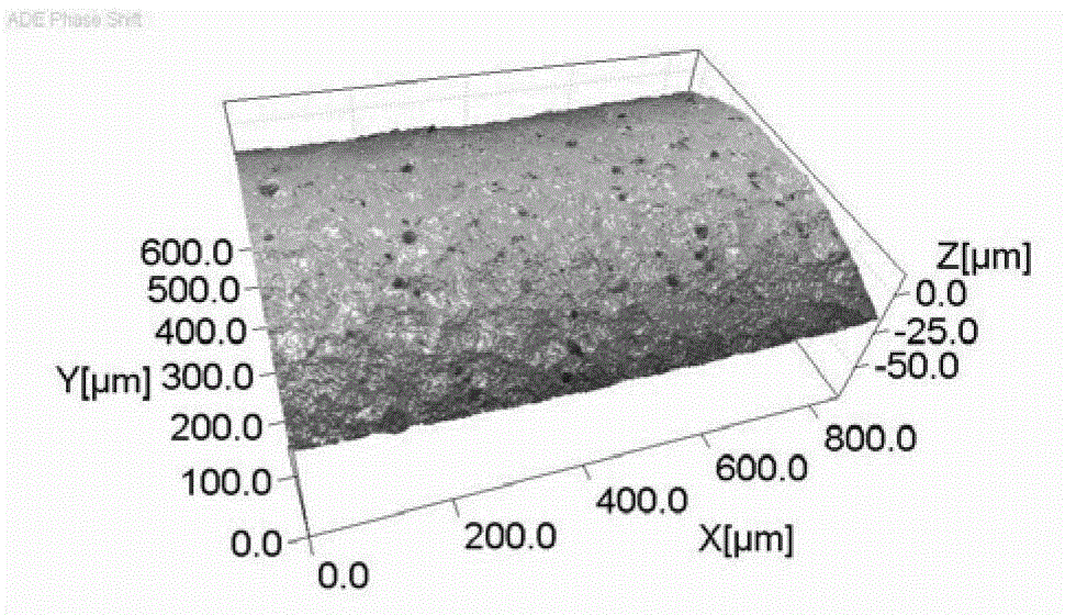 High-energy composite repair method for shallow cracks of titanium alloy