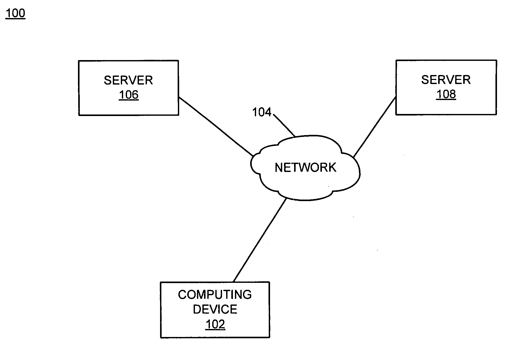 Automated duplicate message content detection