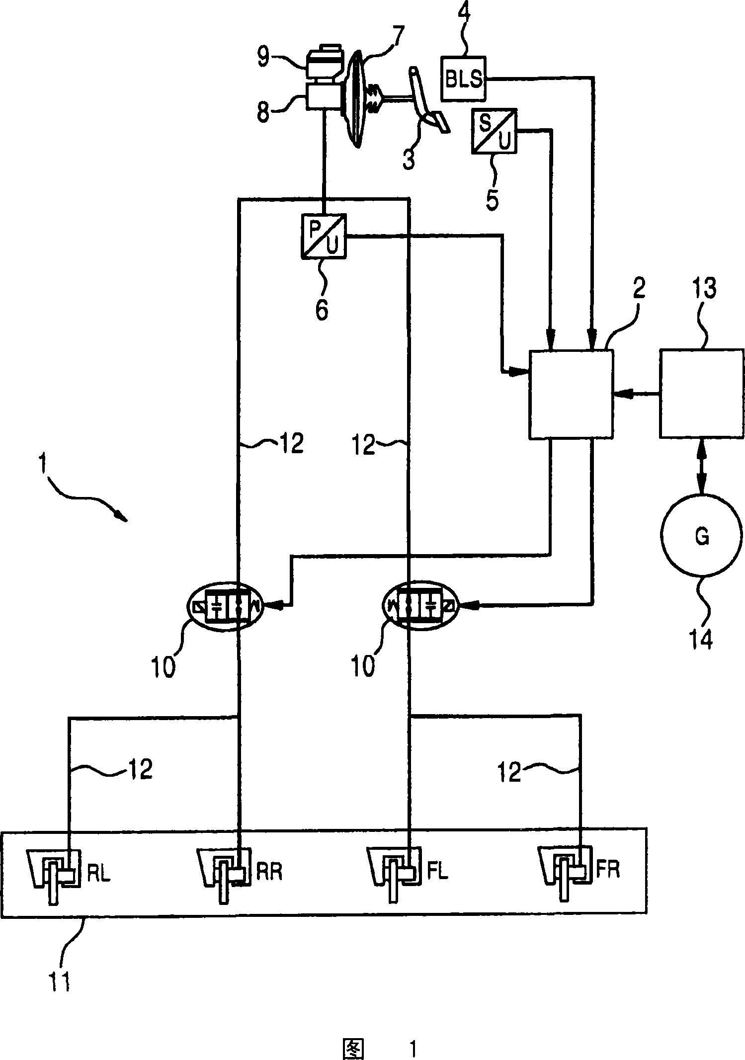 Recovery of energy in a hybrid vehicle comprising a hydraulic or pneumatic braking system