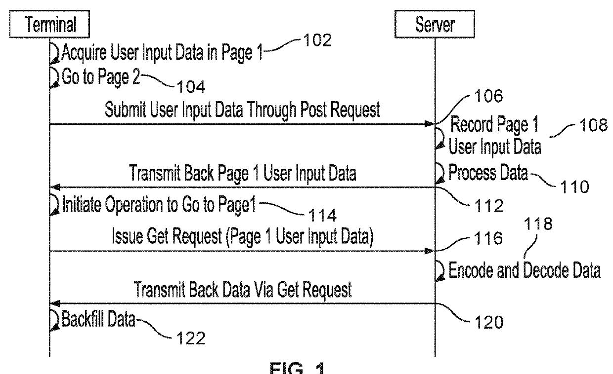 Data backfill techniques