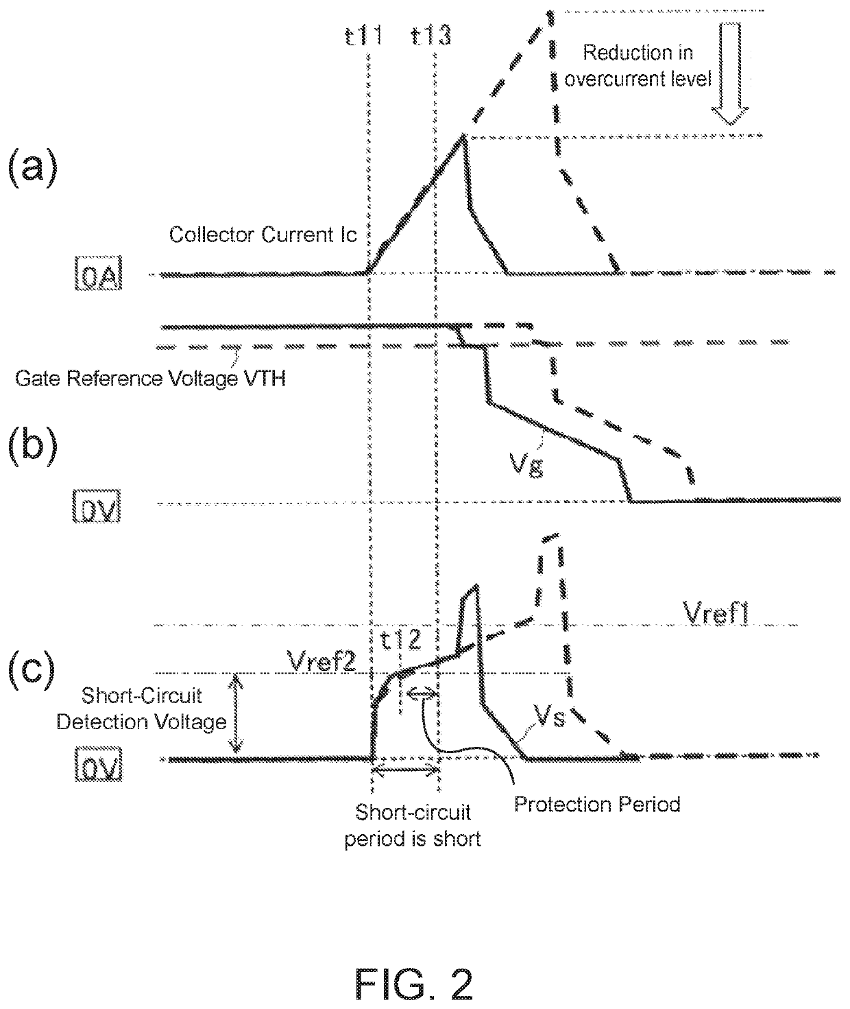 Semiconductor device driving device