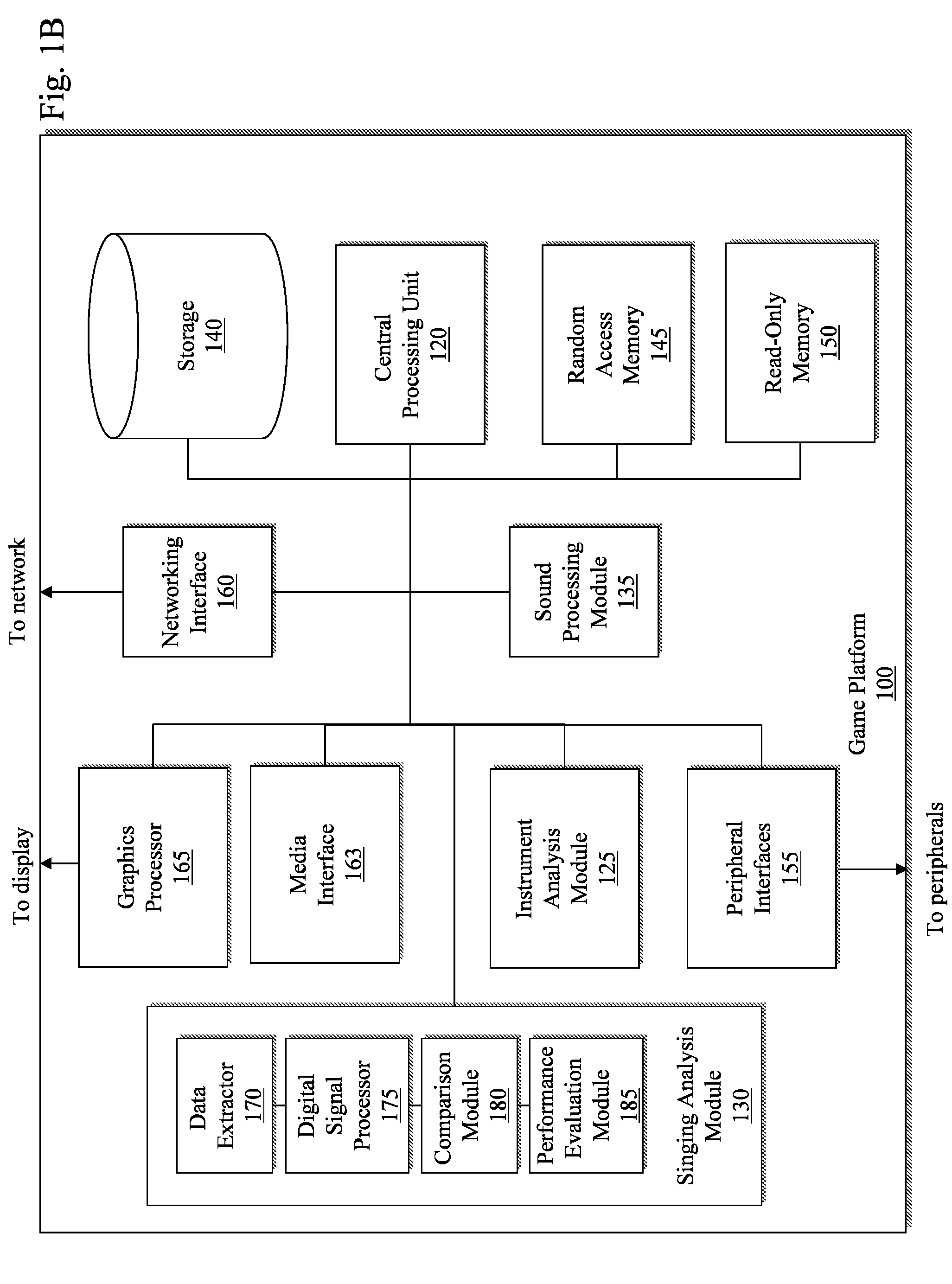 Displaying A Harmonically Relevant Pitch Guide