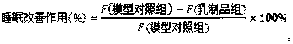 Method for evaluating sleep improvement effect of dairy product by zebra fish