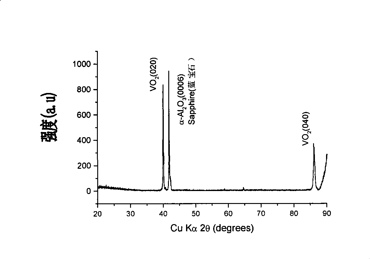 Anti strong light and strong heat radiative composite coating and preparation method thereof