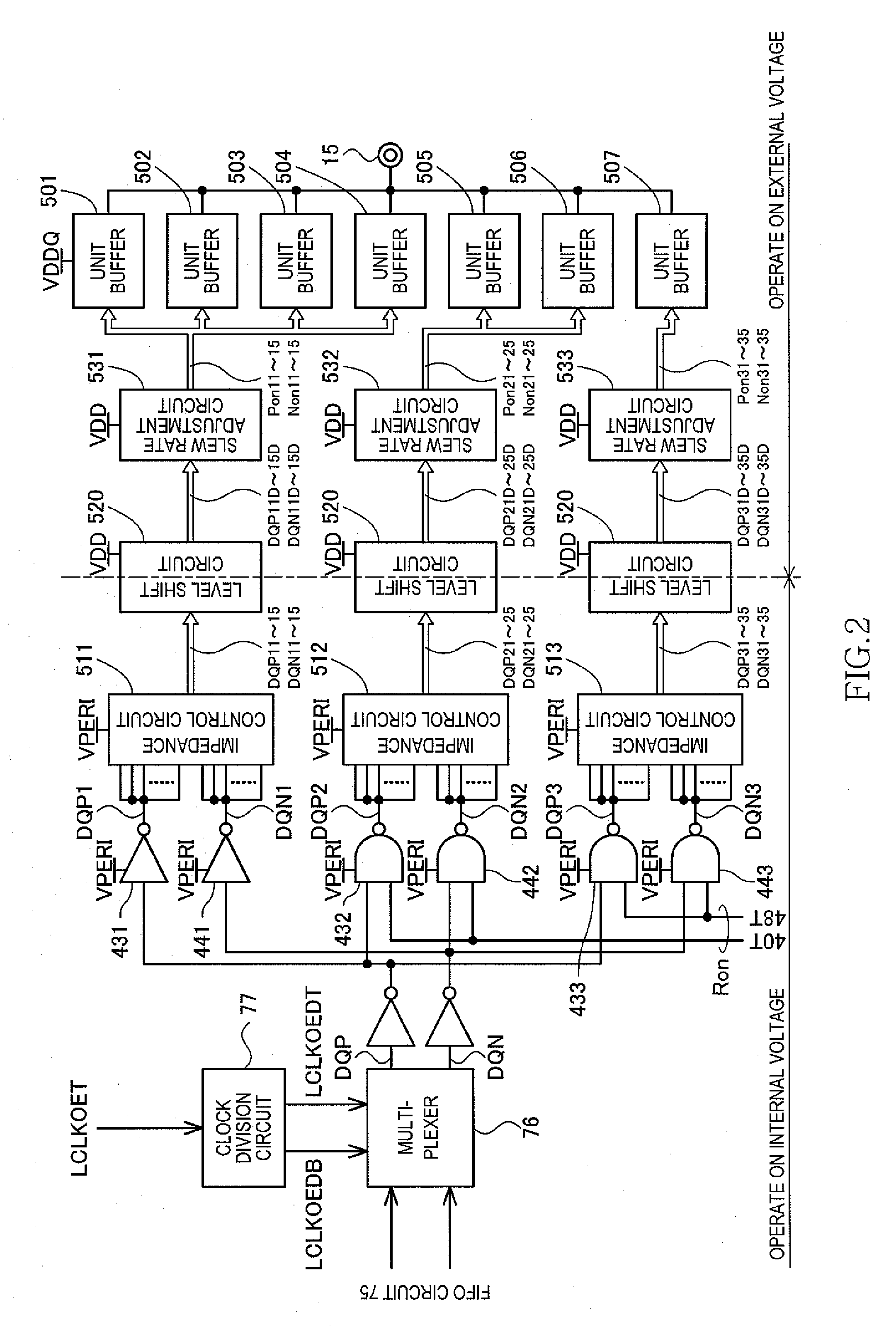 Semiconductor device operates on external and internal power supply voltages and data processing system including the same