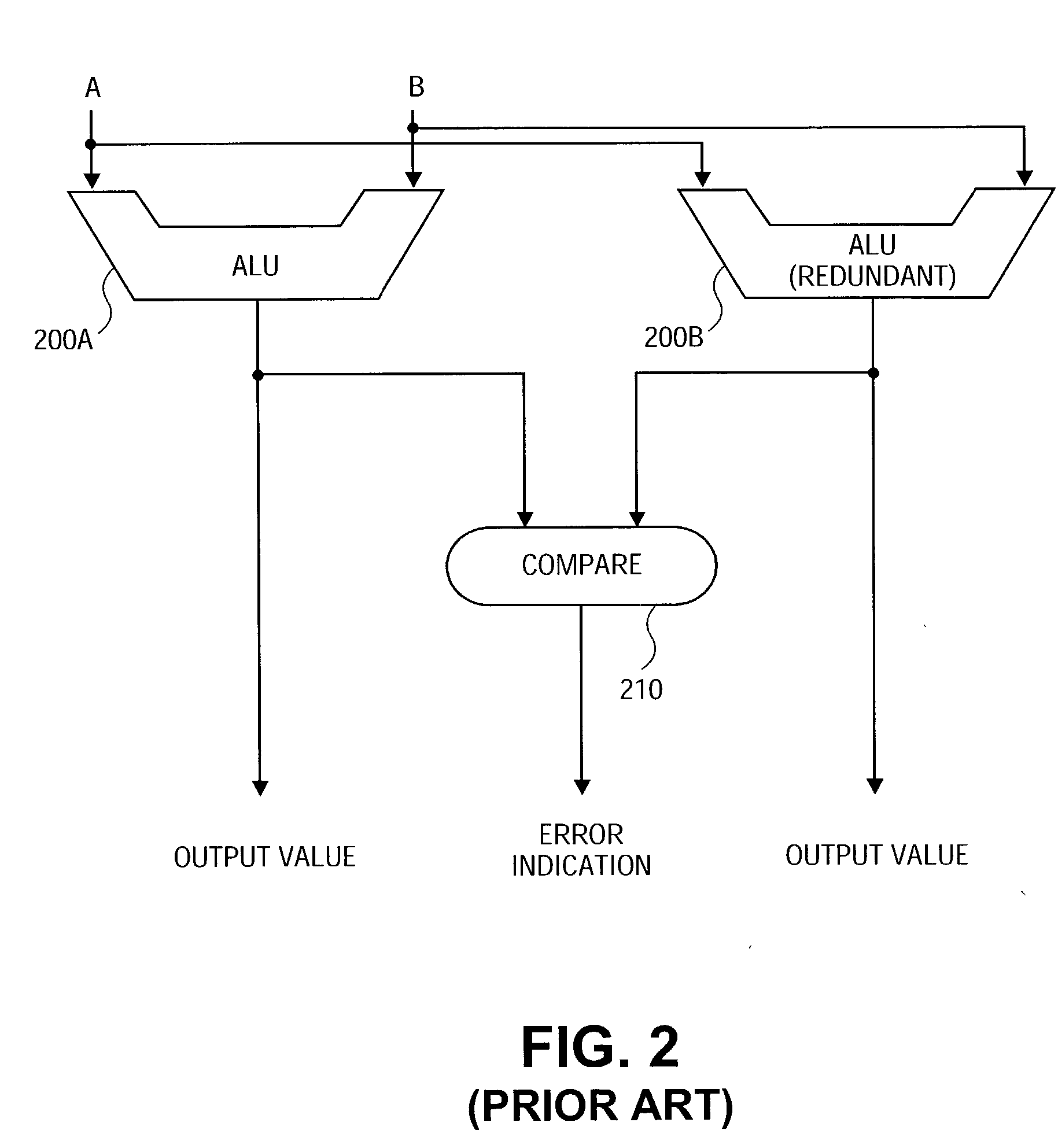 Reduced-hardware soft error detection