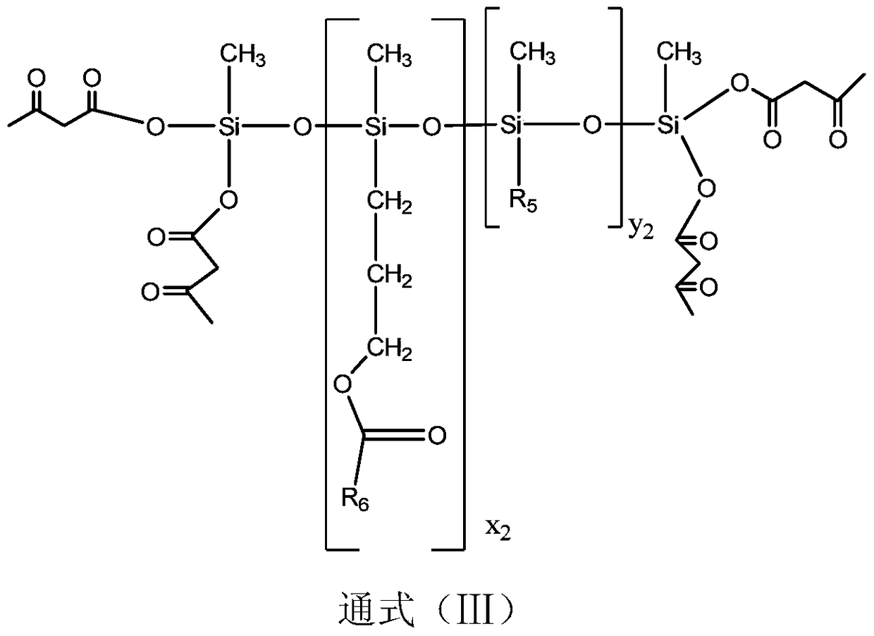 A kind of formaldehyde removal agent and preparation method thereof