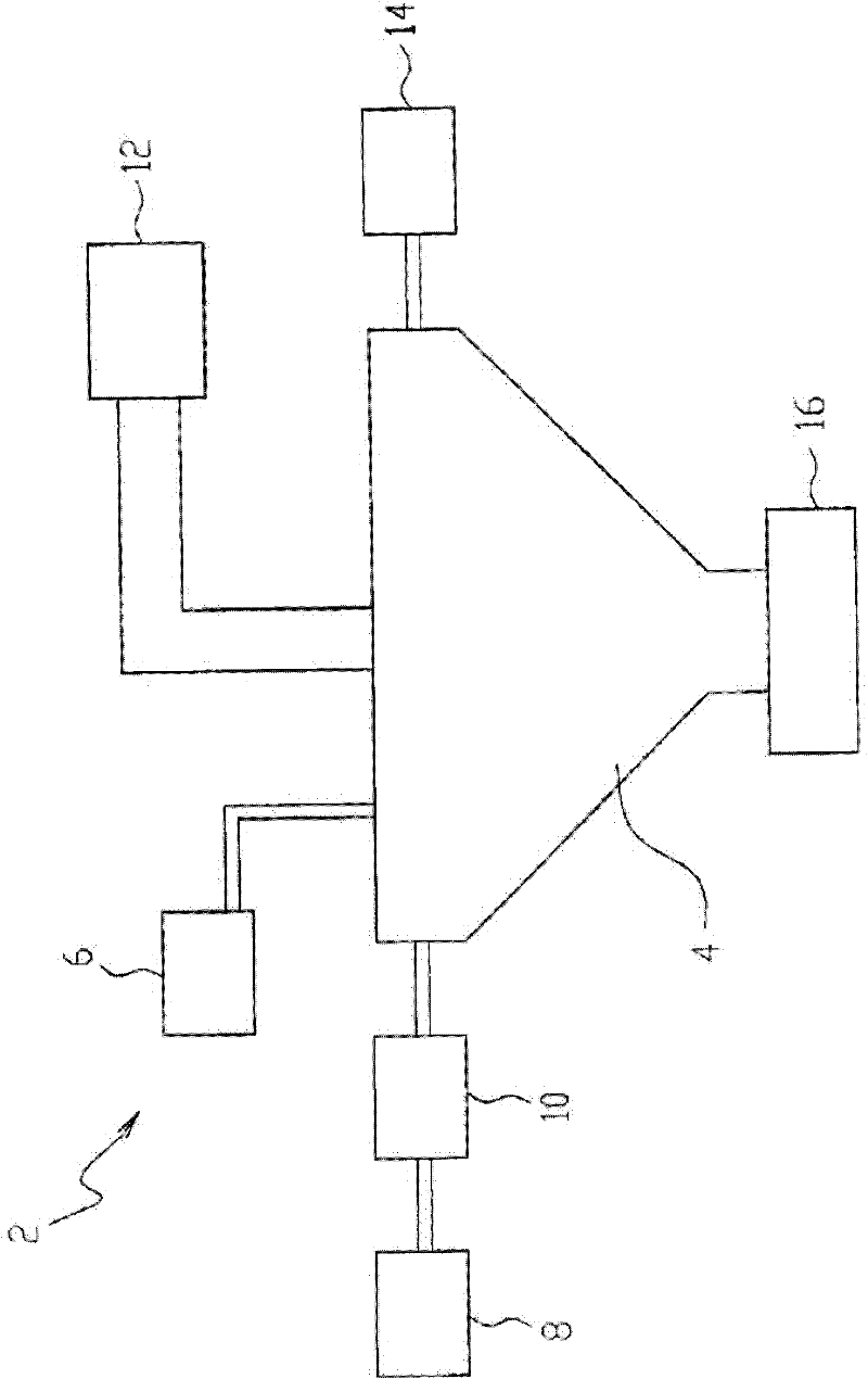 Method for classifying powder