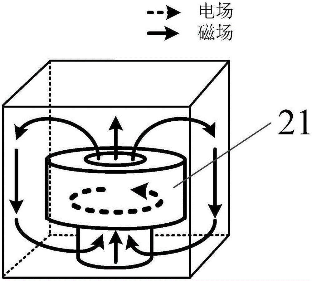 Harmonic-suppression differential band-pass filter