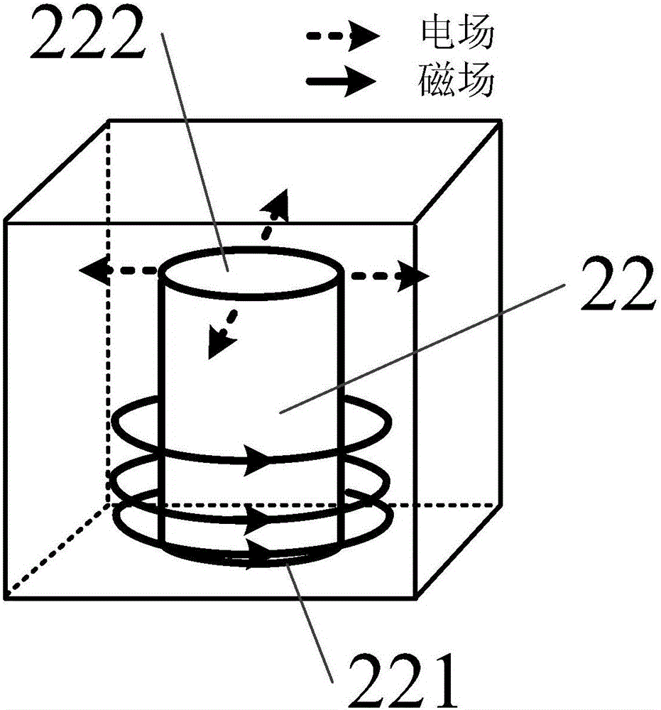 Harmonic-suppression differential band-pass filter