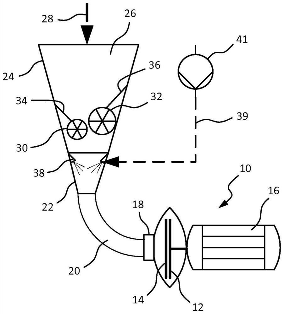 Device and method for jointly feeding plastic granules and liquid into a purification device