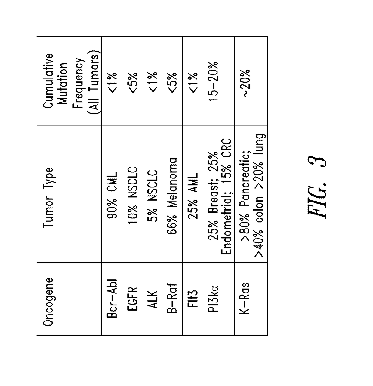 Inhibitors of kras g12c mutant proteins