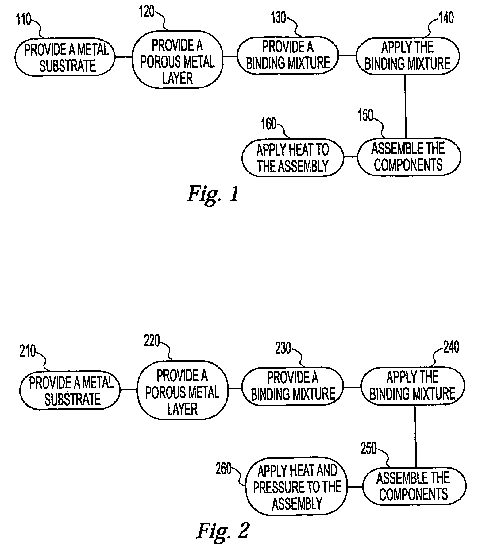 Method for attaching a porous metal layer to a metal substrate