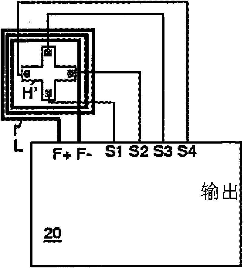 Magnetic field feedback delta-sigma modulator sensor circuit