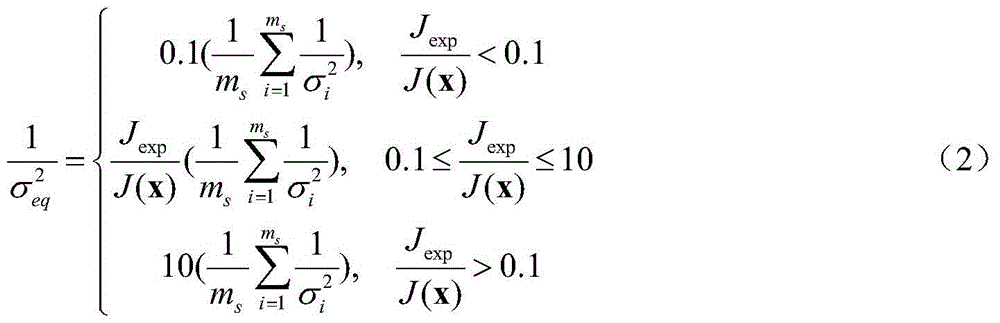 A Method of Distribution Network State Estimation Based on Network Decomposition