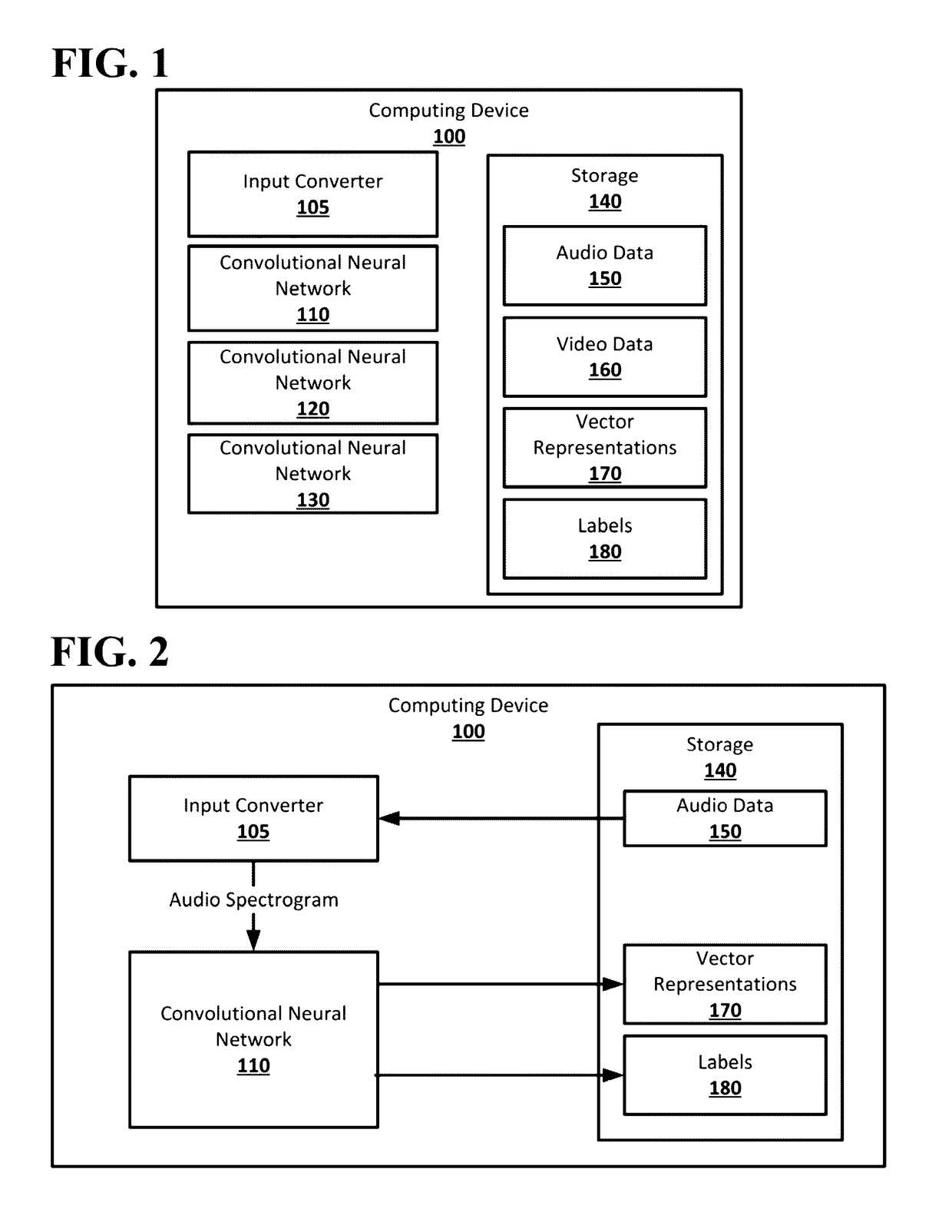 Content filtering with convolutional neural networks