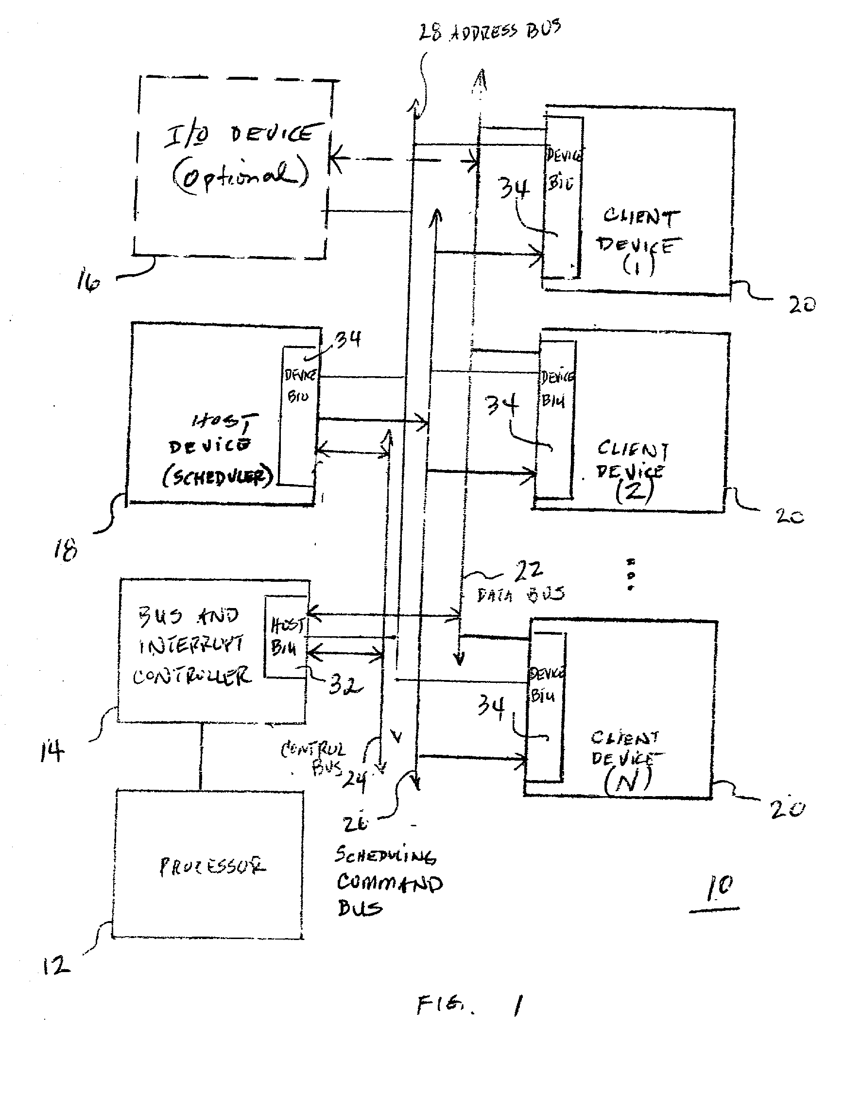 Video processing control and scheduling