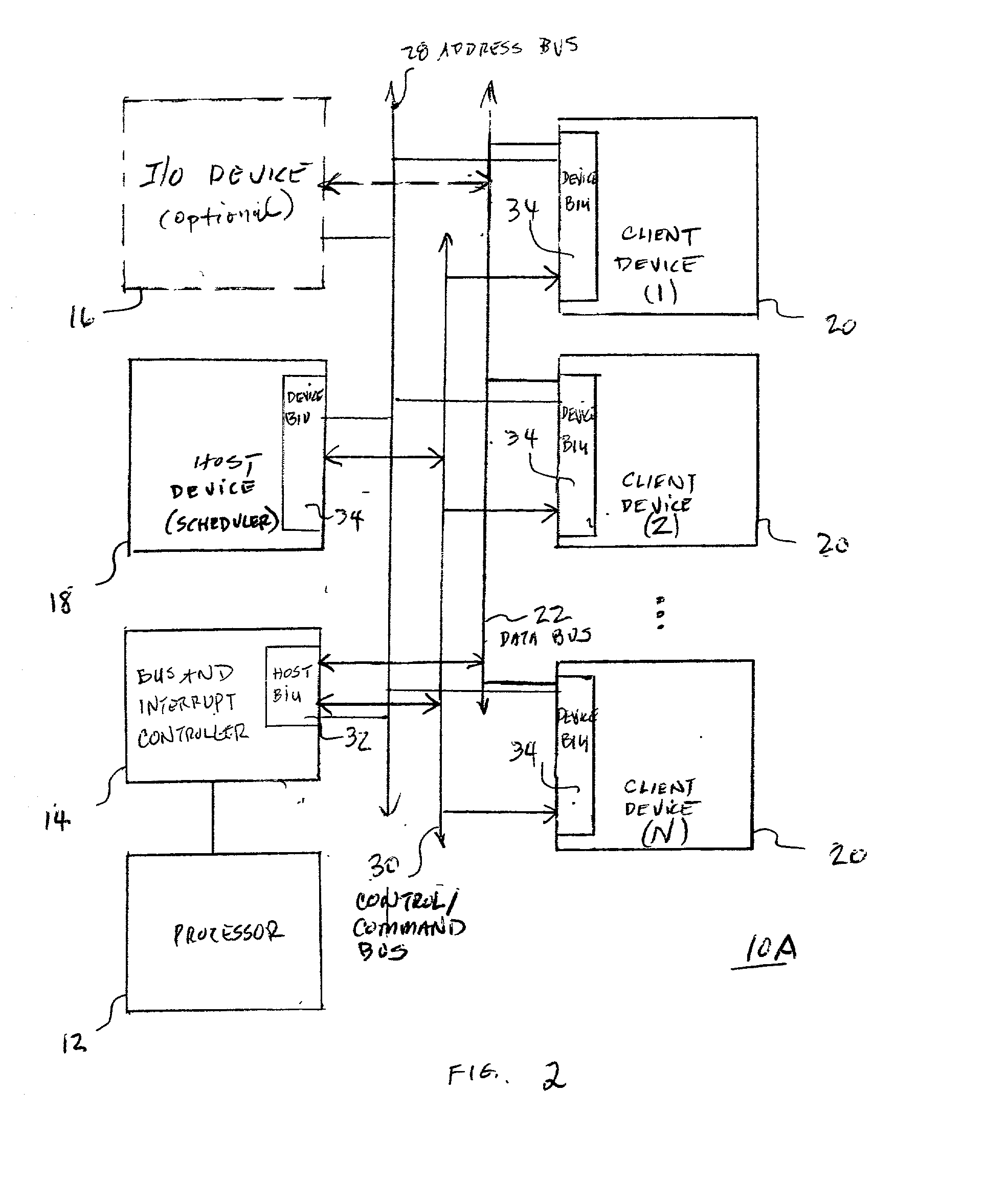 Video processing control and scheduling