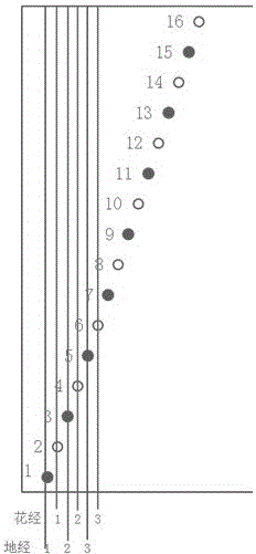 Partition comber board for jacquard weaving and mounting method